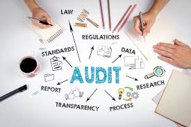 Audit and Assurance (Paper 2.3)